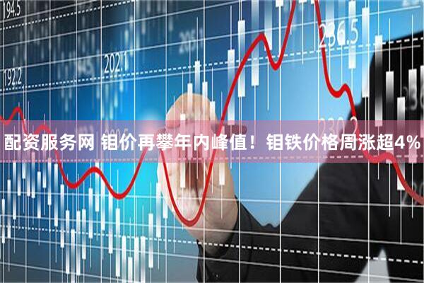 配资服务网 钼价再攀年内峰值！钼铁价格周涨超4%